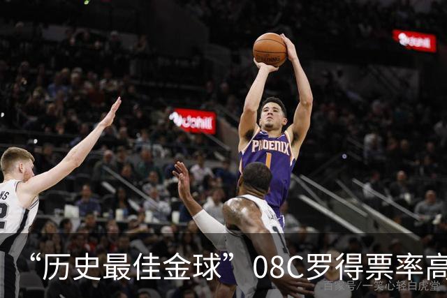 “历史最佳金球”08C罗得票率高达62% 媒体称梅西8座金球分票所致